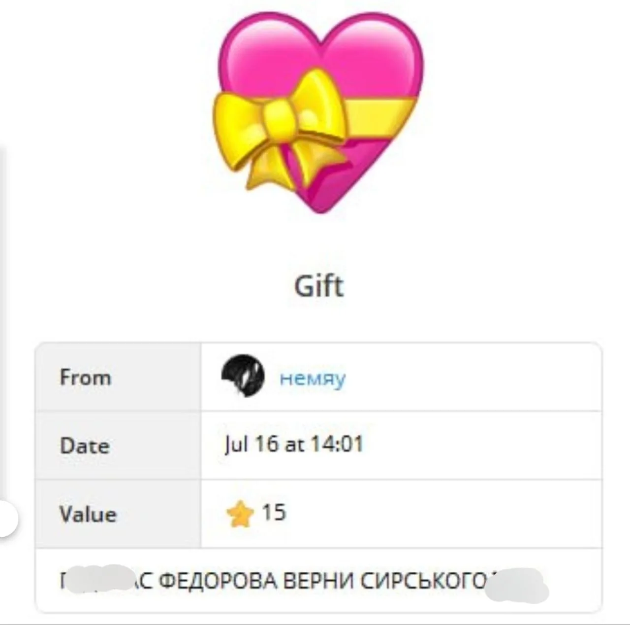 Изображение из сообщения канала