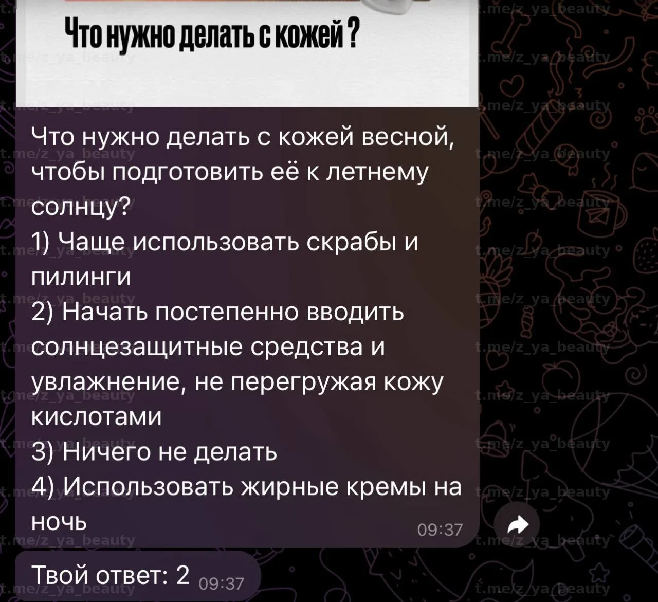 Изображение из сообщения канала