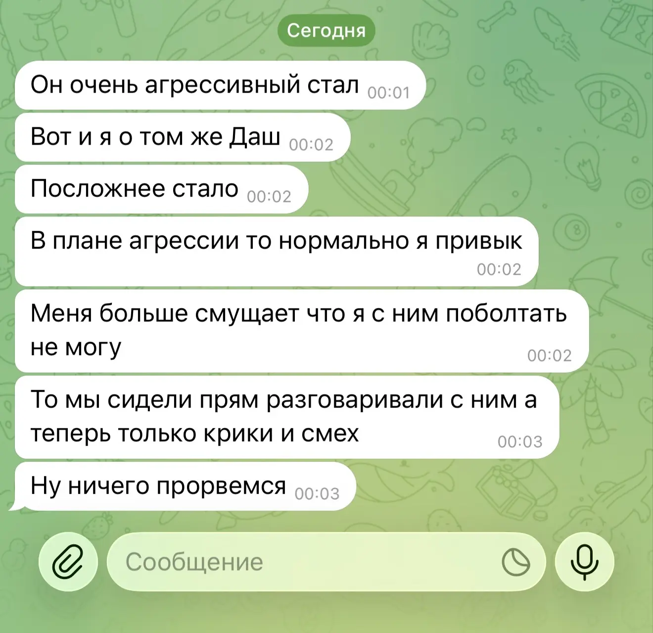 Изображение из сообщения канала