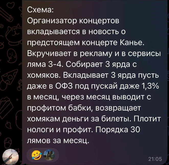 Изображение из сообщения канала