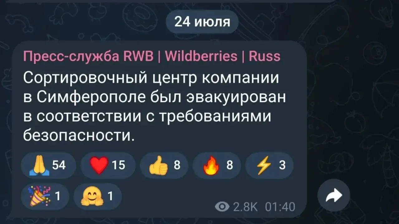 Изображение из сообщения канала