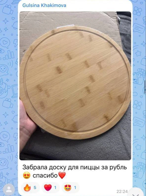Изображение из сообщения канала