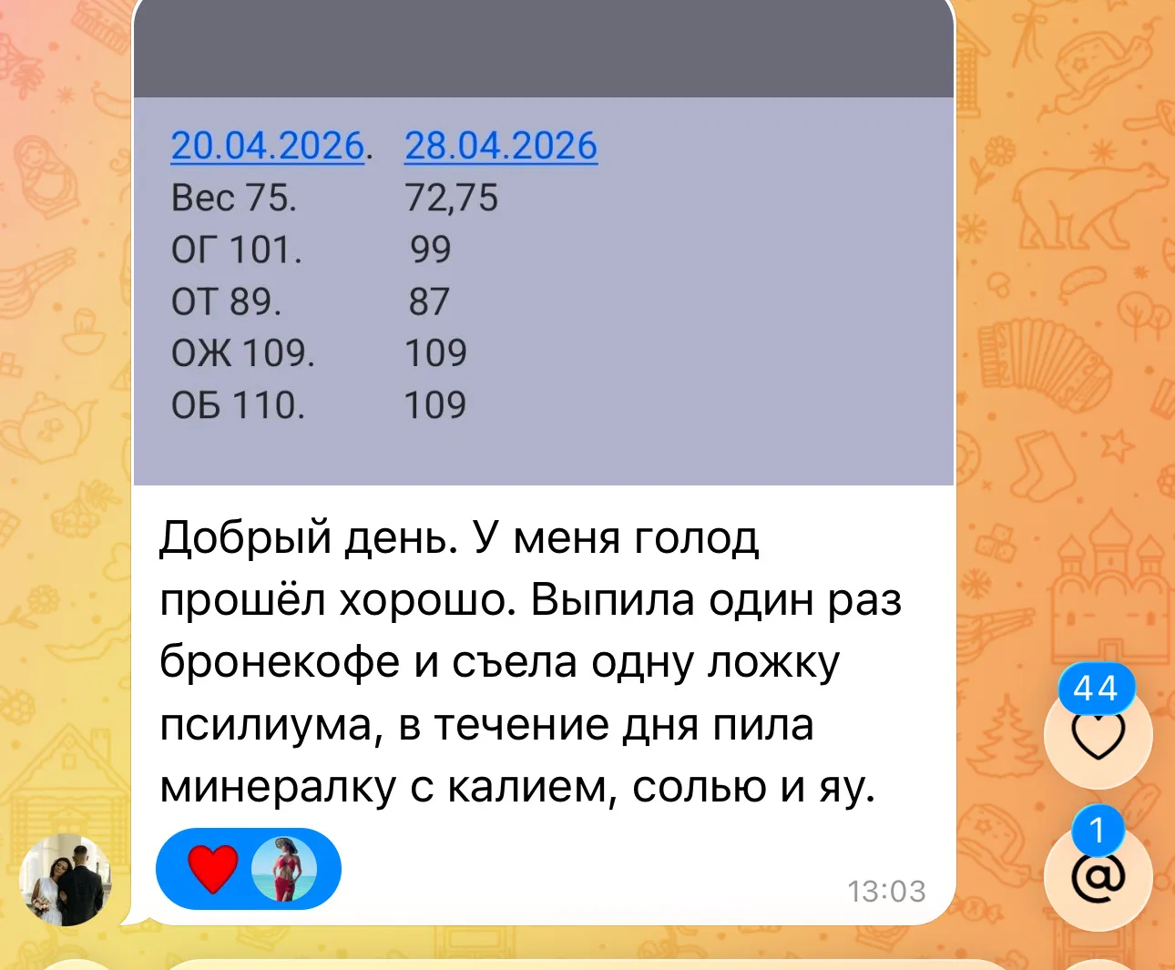 Изображение из сообщения канала