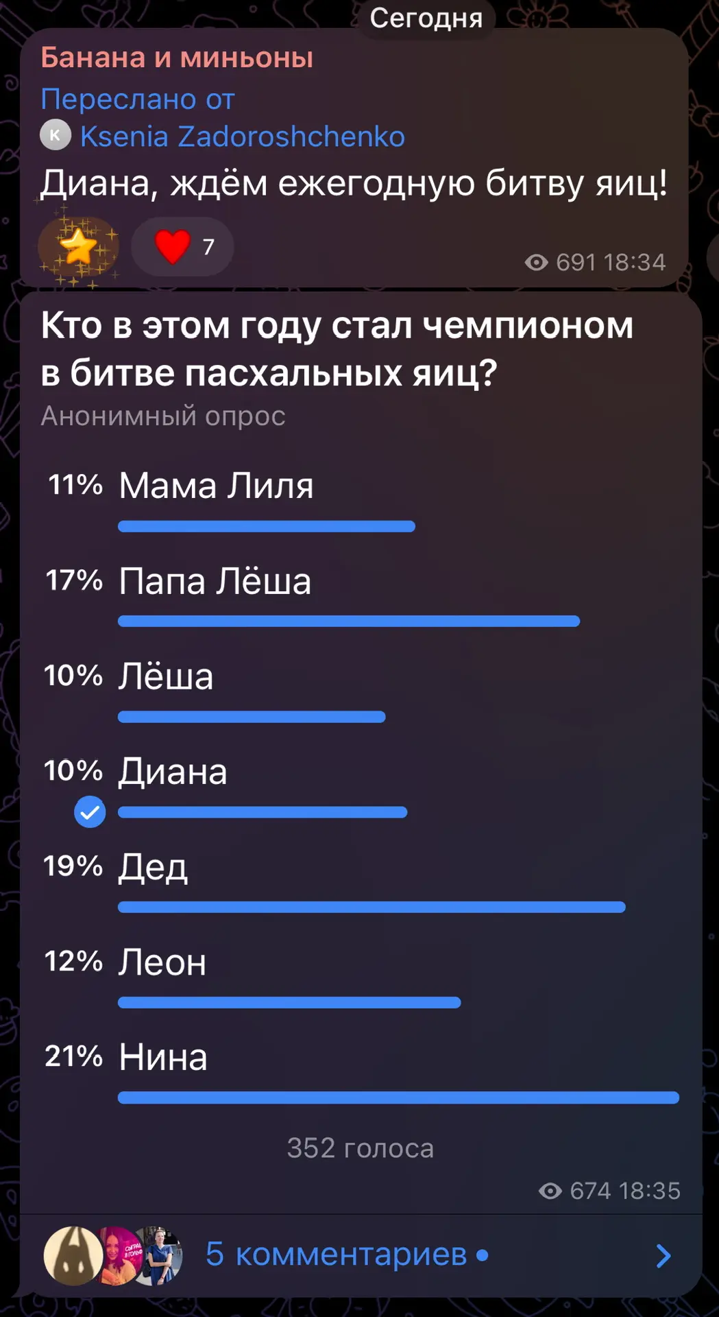 Изображение из сообщения канала