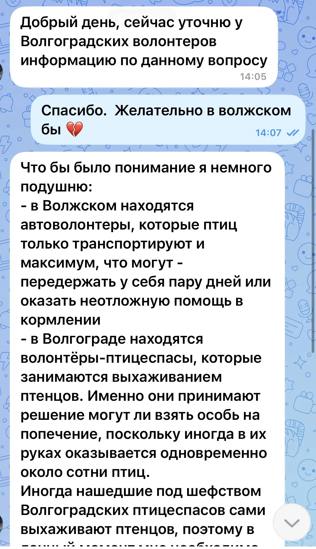 Изображение из сообщения канала