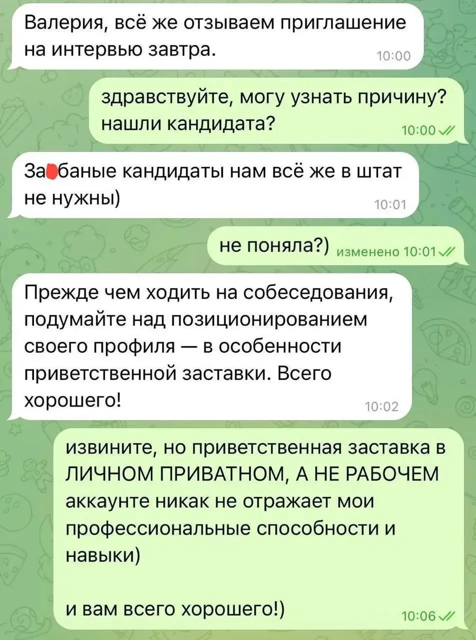 Изображение из сообщения канала