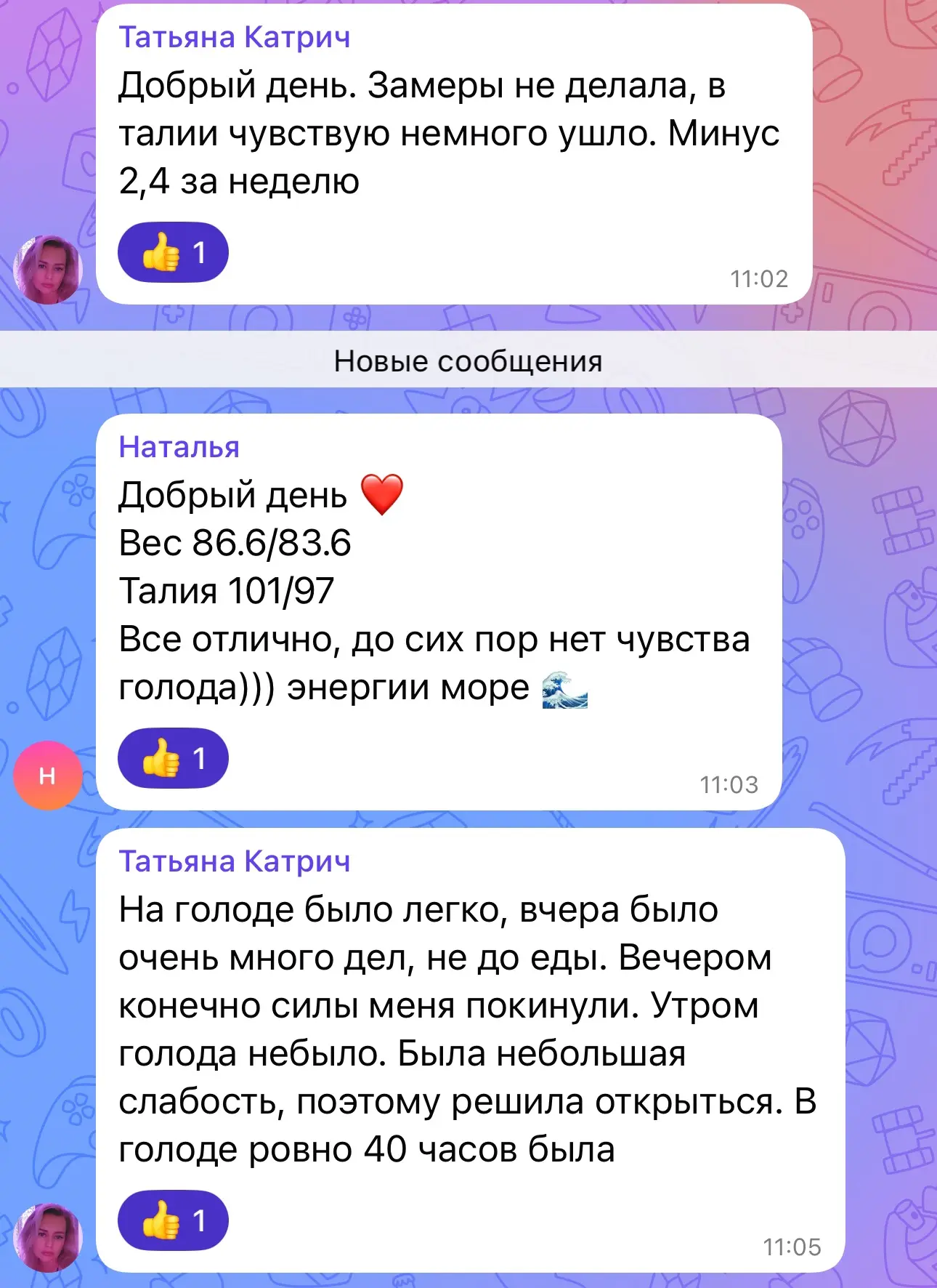 Изображение из сообщения канала