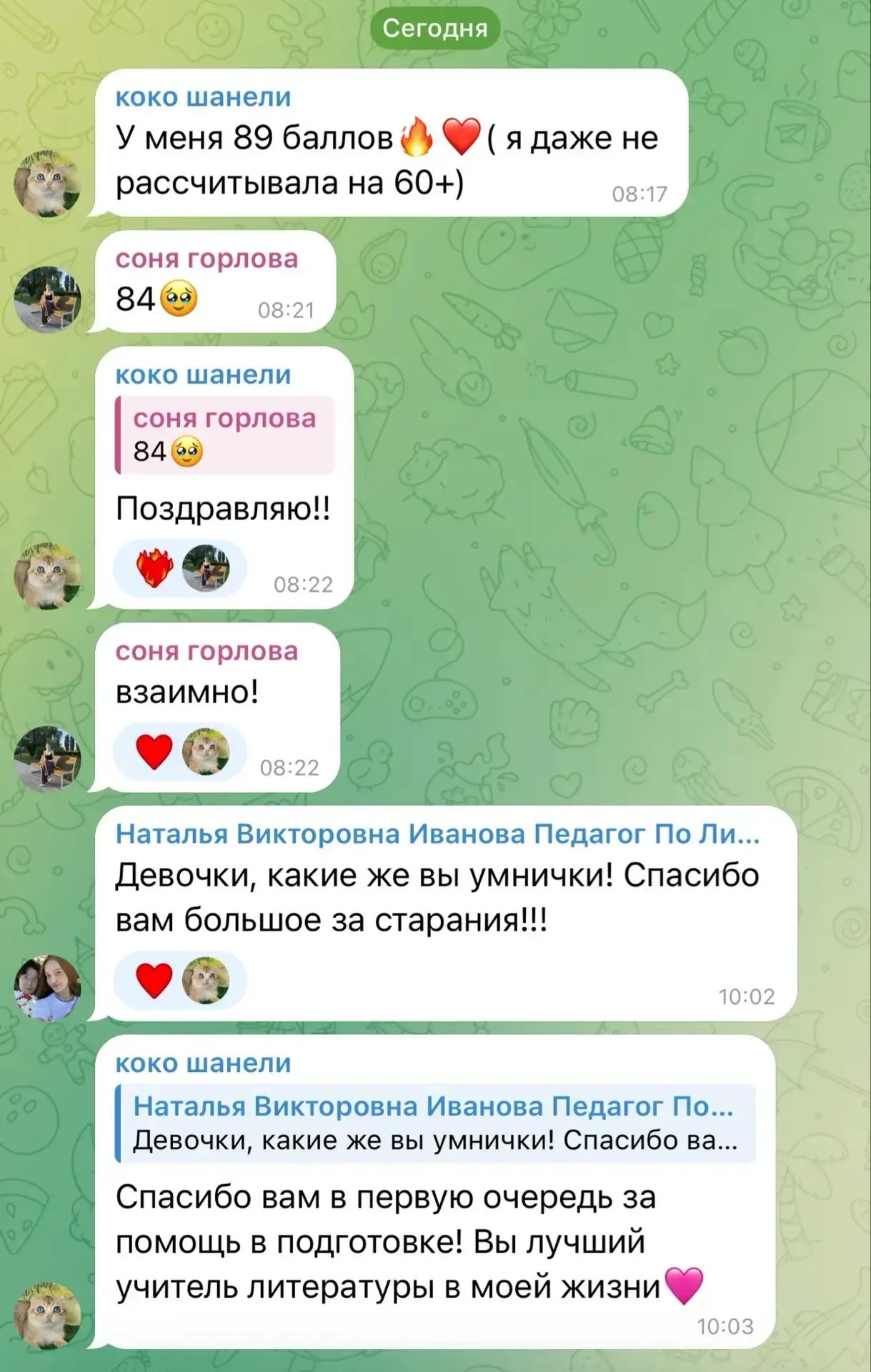 Изображение из сообщения канала