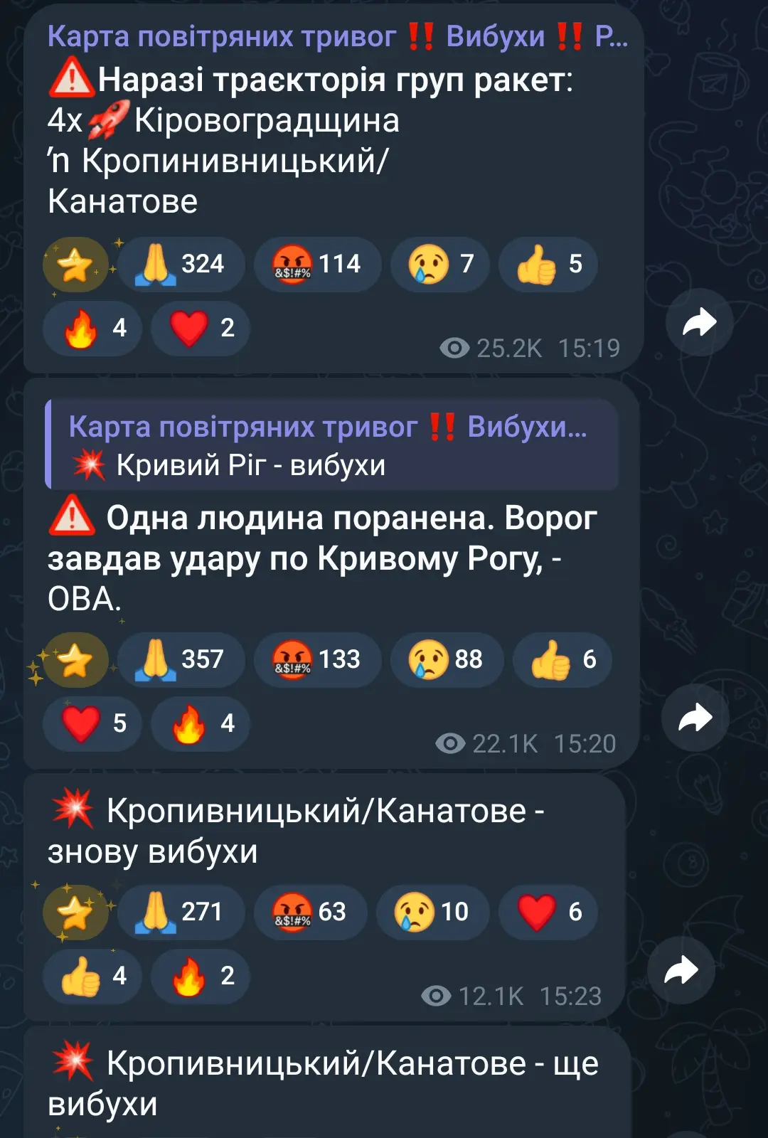 Изображение из сообщения канала