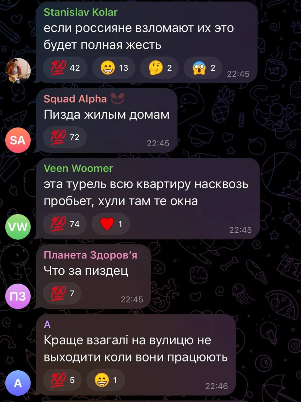 Изображение из сообщения канала