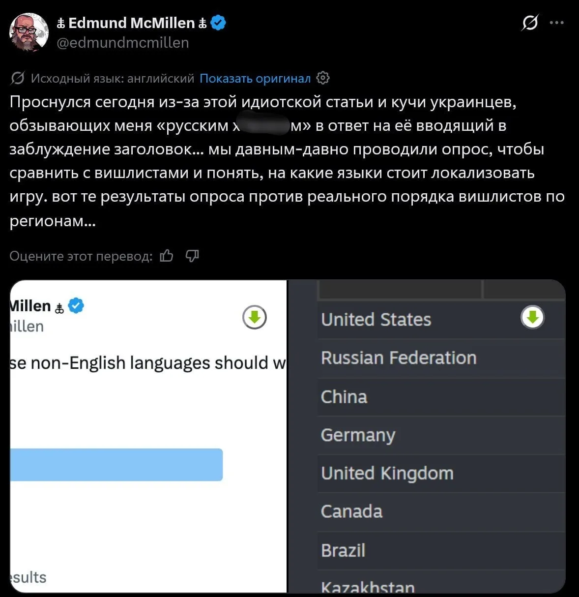 Изображение из сообщения канала