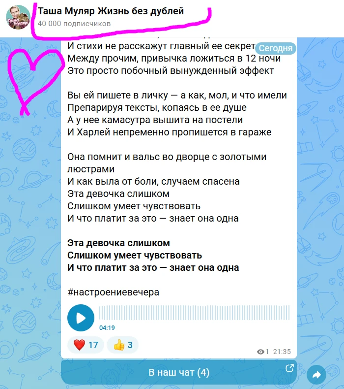 Изображение из сообщения канала