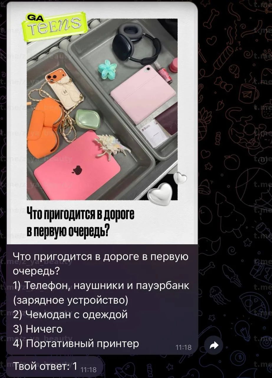 Изображение из сообщения канала