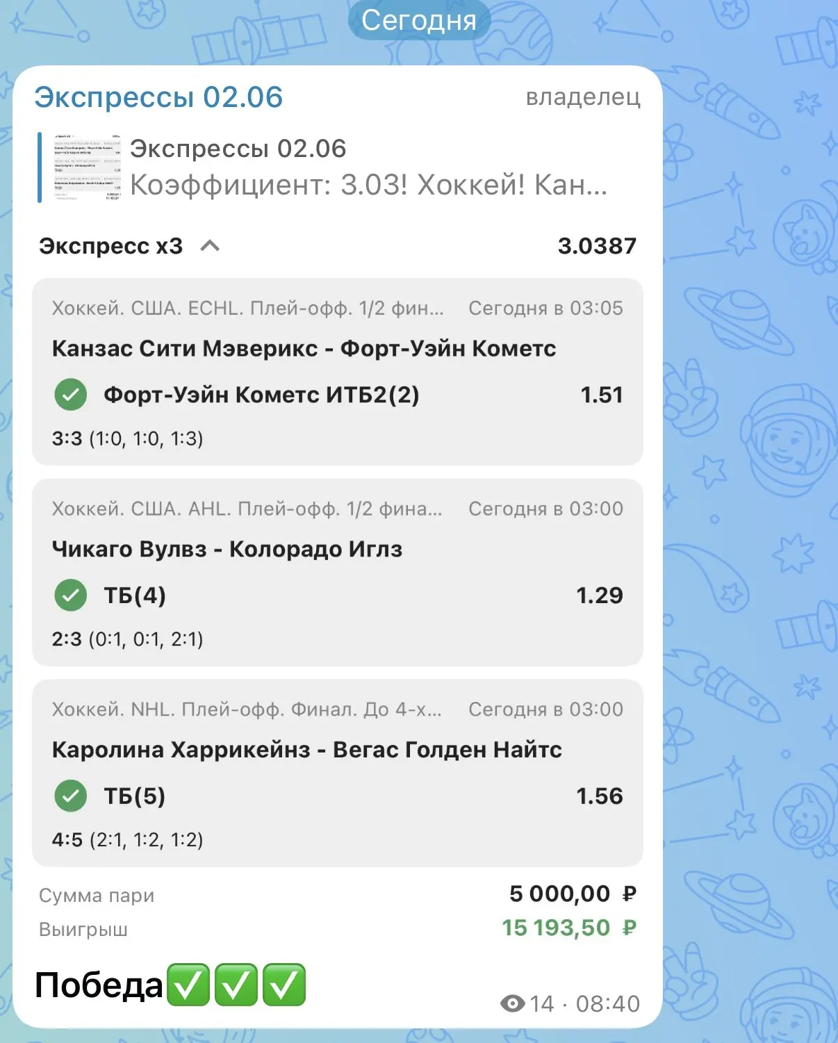 Изображение из сообщения канала