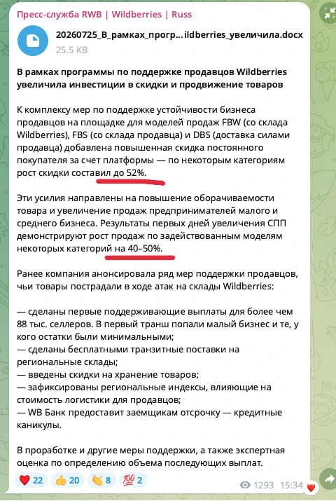 Изображение из сообщения канала
