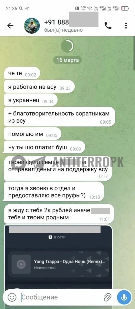 Изображение из сообщения канала