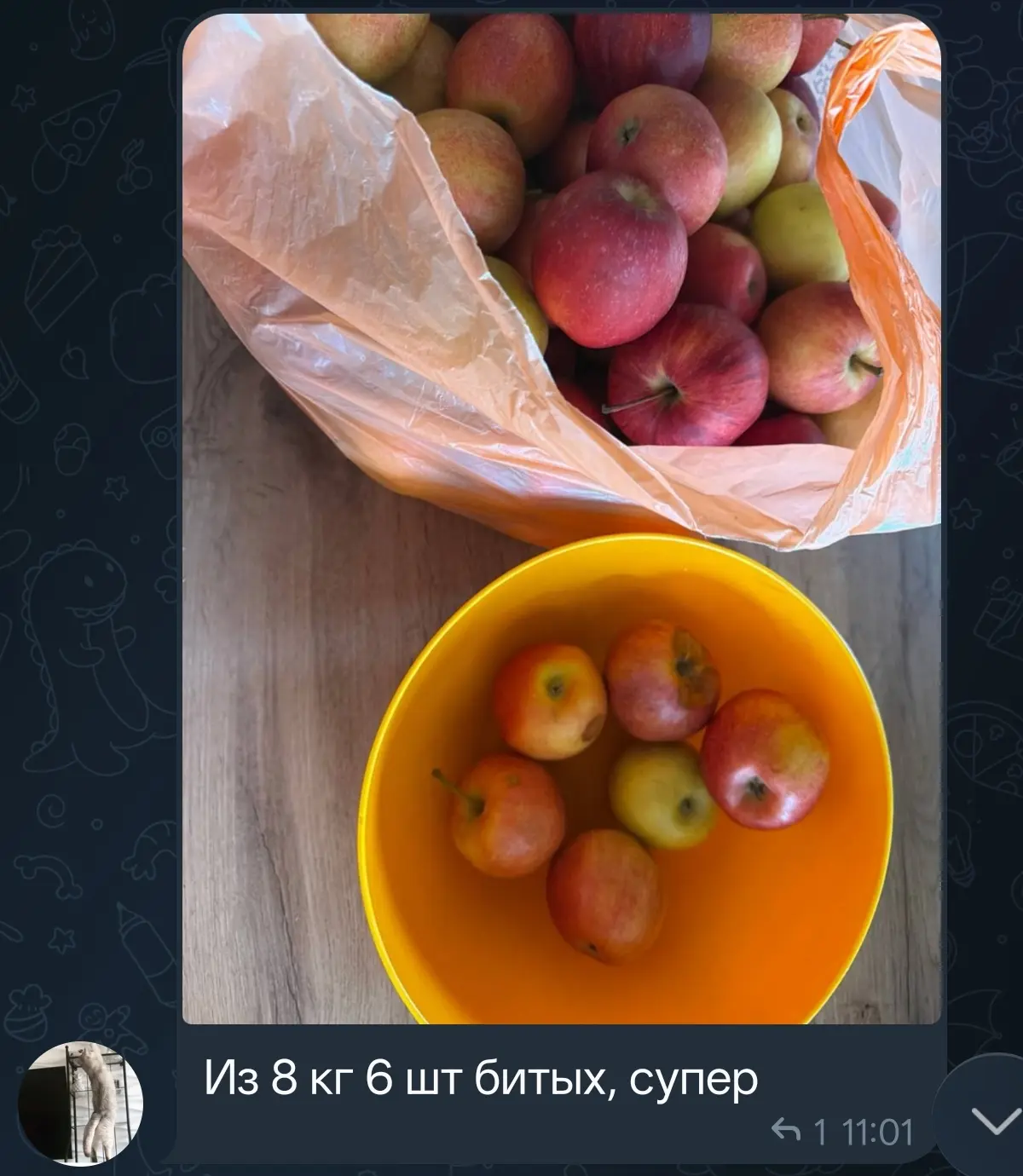 Изображение из сообщения канала