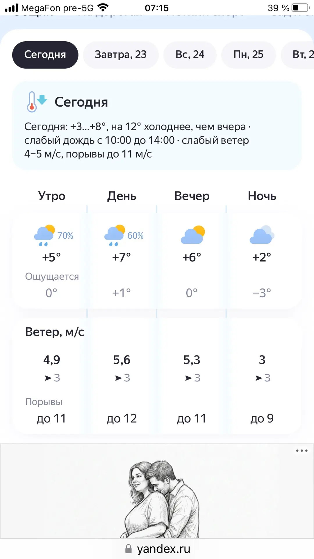 Изображение из сообщения канала