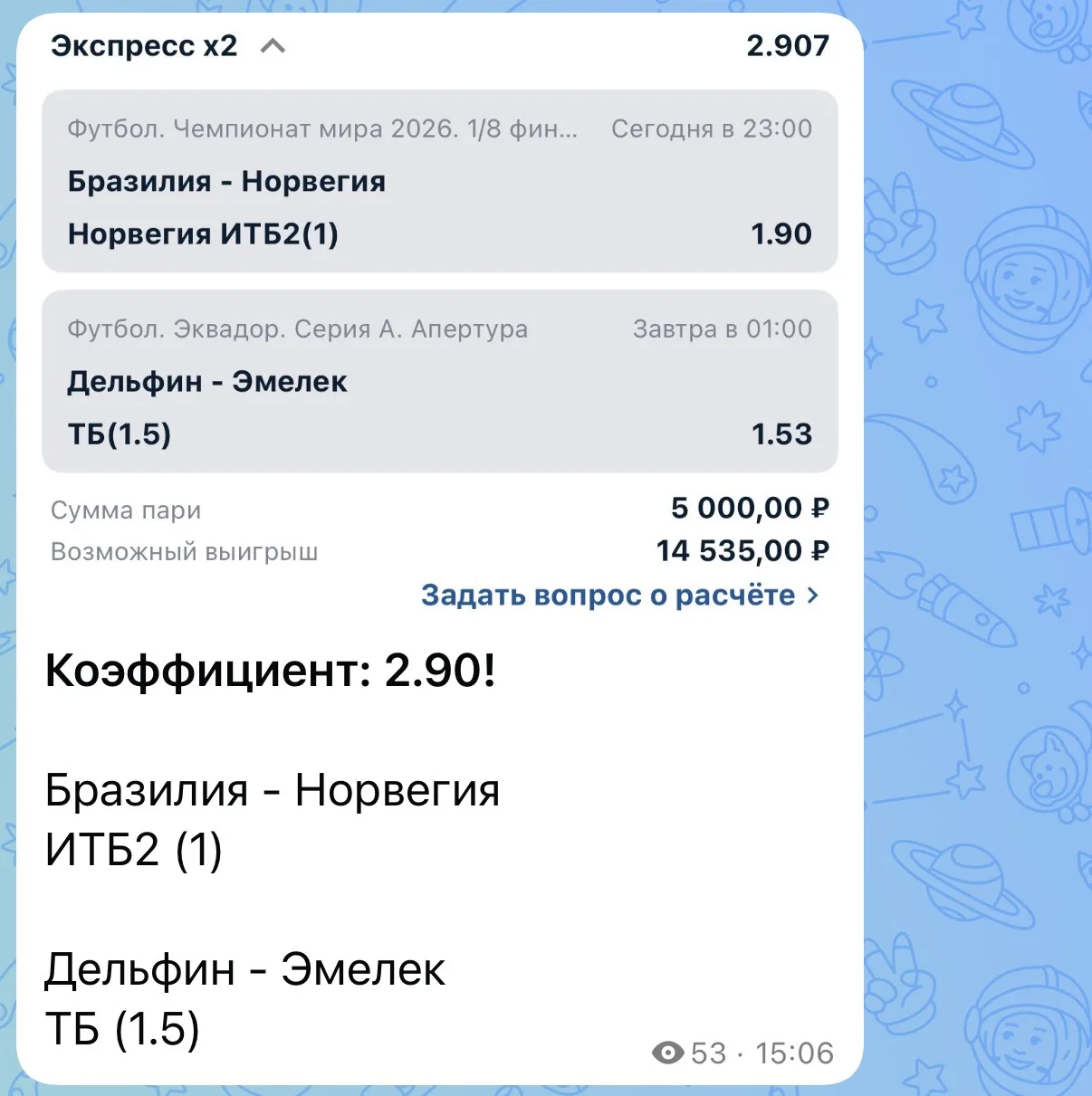 Изображение из сообщения канала