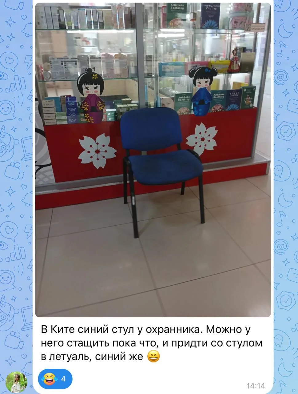 Изображение из сообщения канала