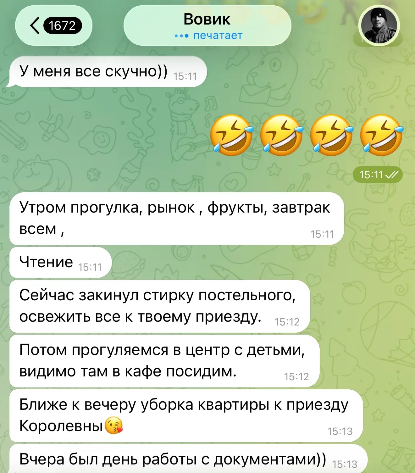 Изображение из сообщения канала