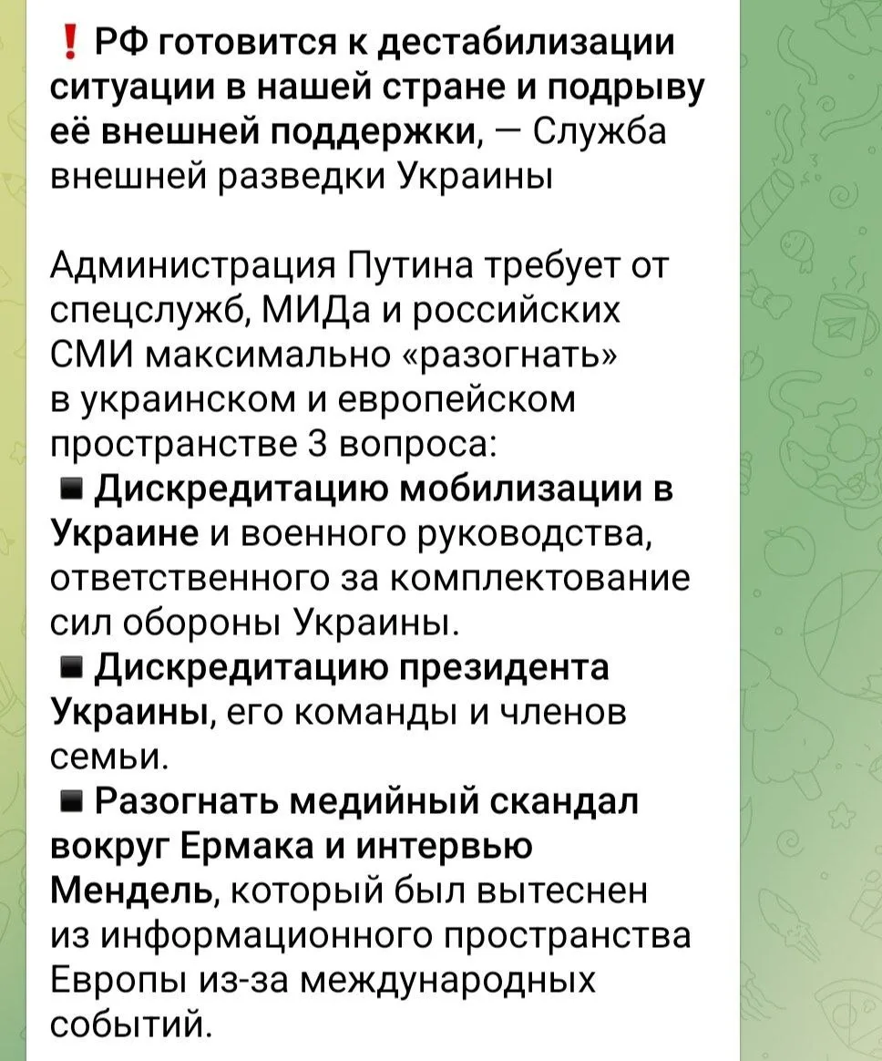 Изображение из сообщения канала