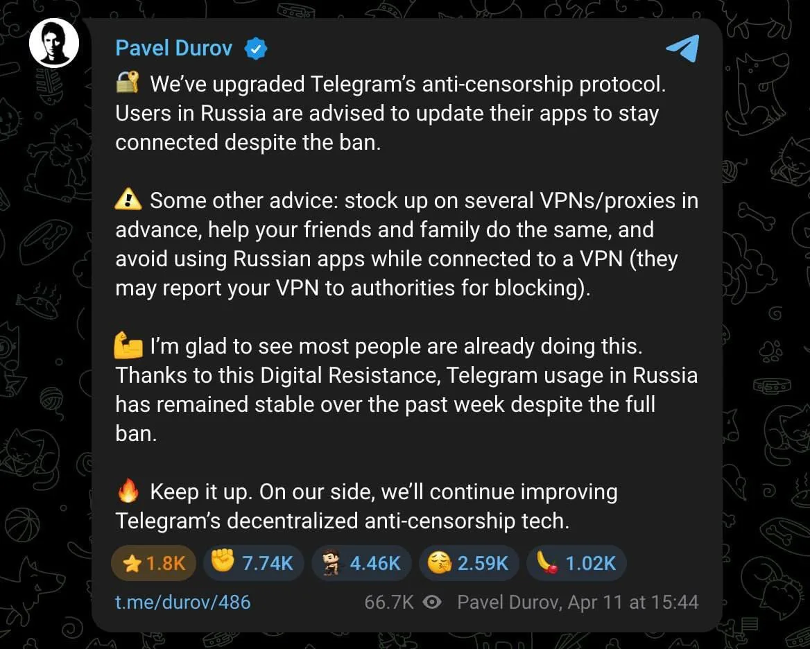 Изображение из сообщения канала