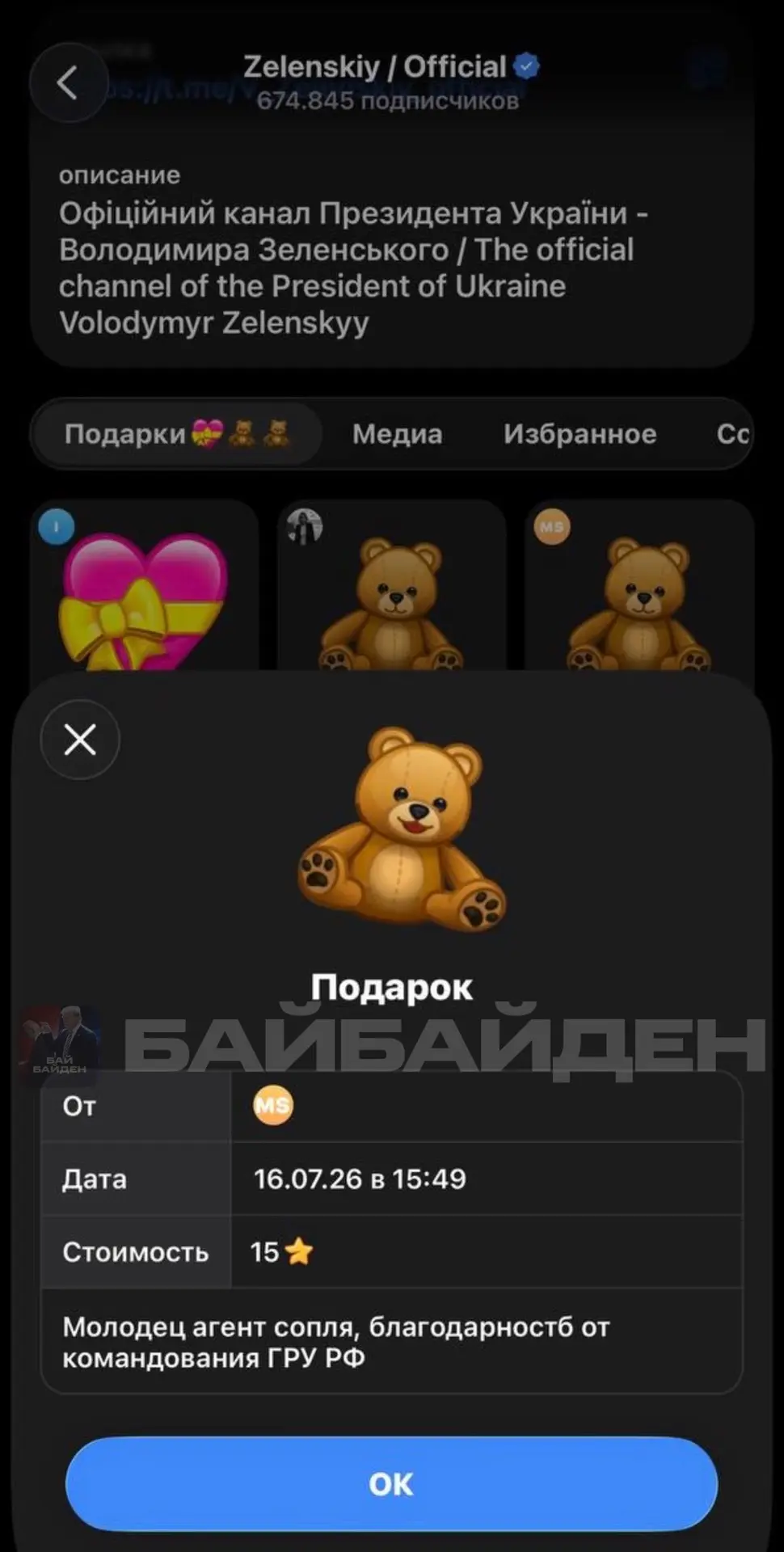 Изображение из сообщения канала