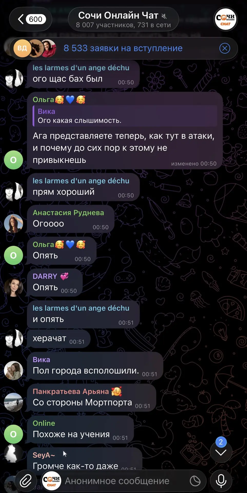 Изображение из сообщения канала