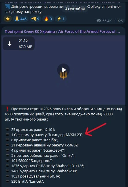 Изображение из сообщения канала