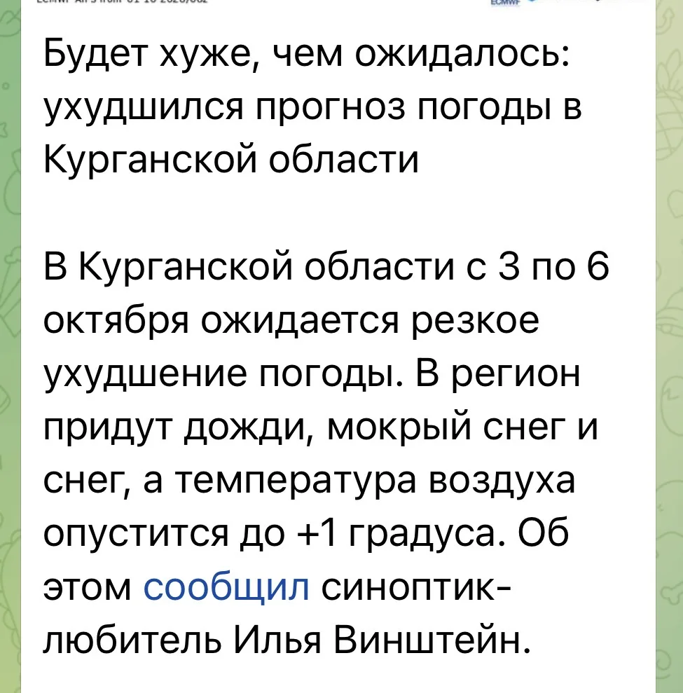 Изображение из сообщения канала