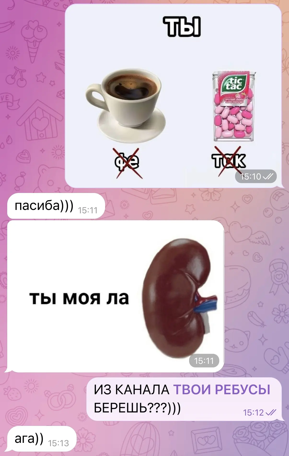 Изображение из сообщения канала