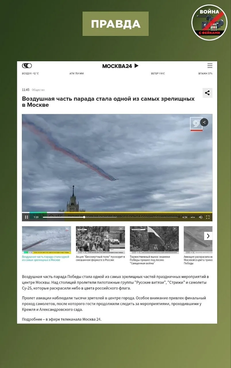 Изображение из сообщения канала