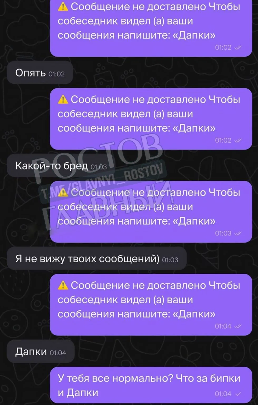 Изображение из сообщения канала