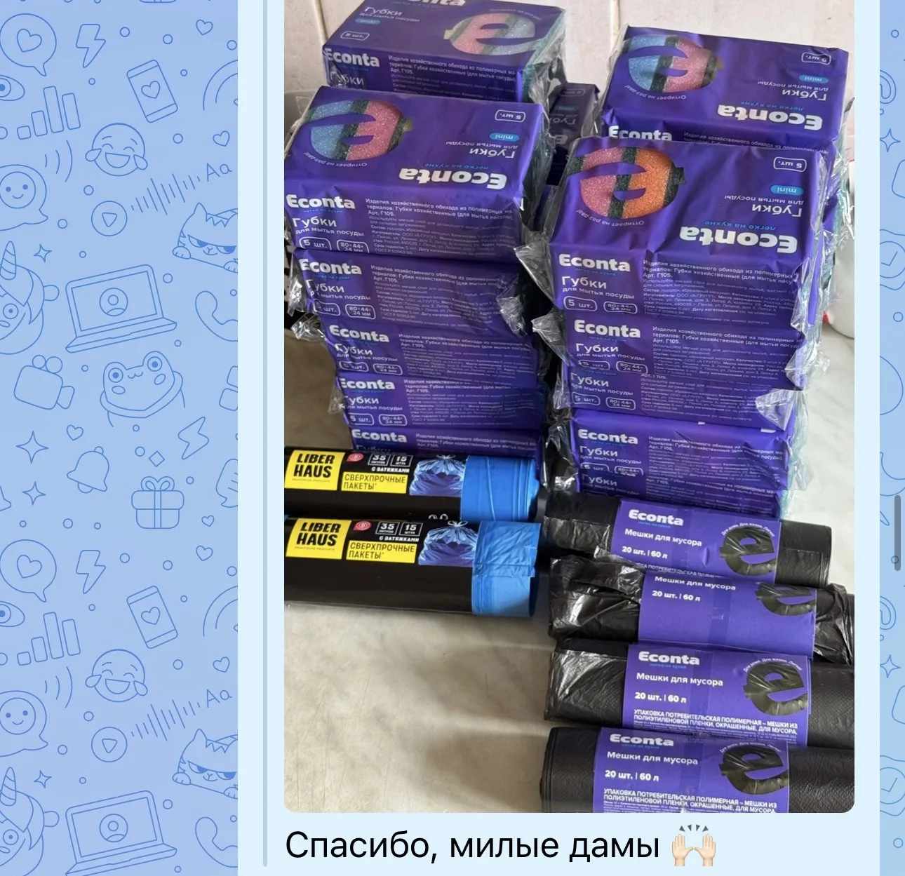 Изображение из сообщения канала