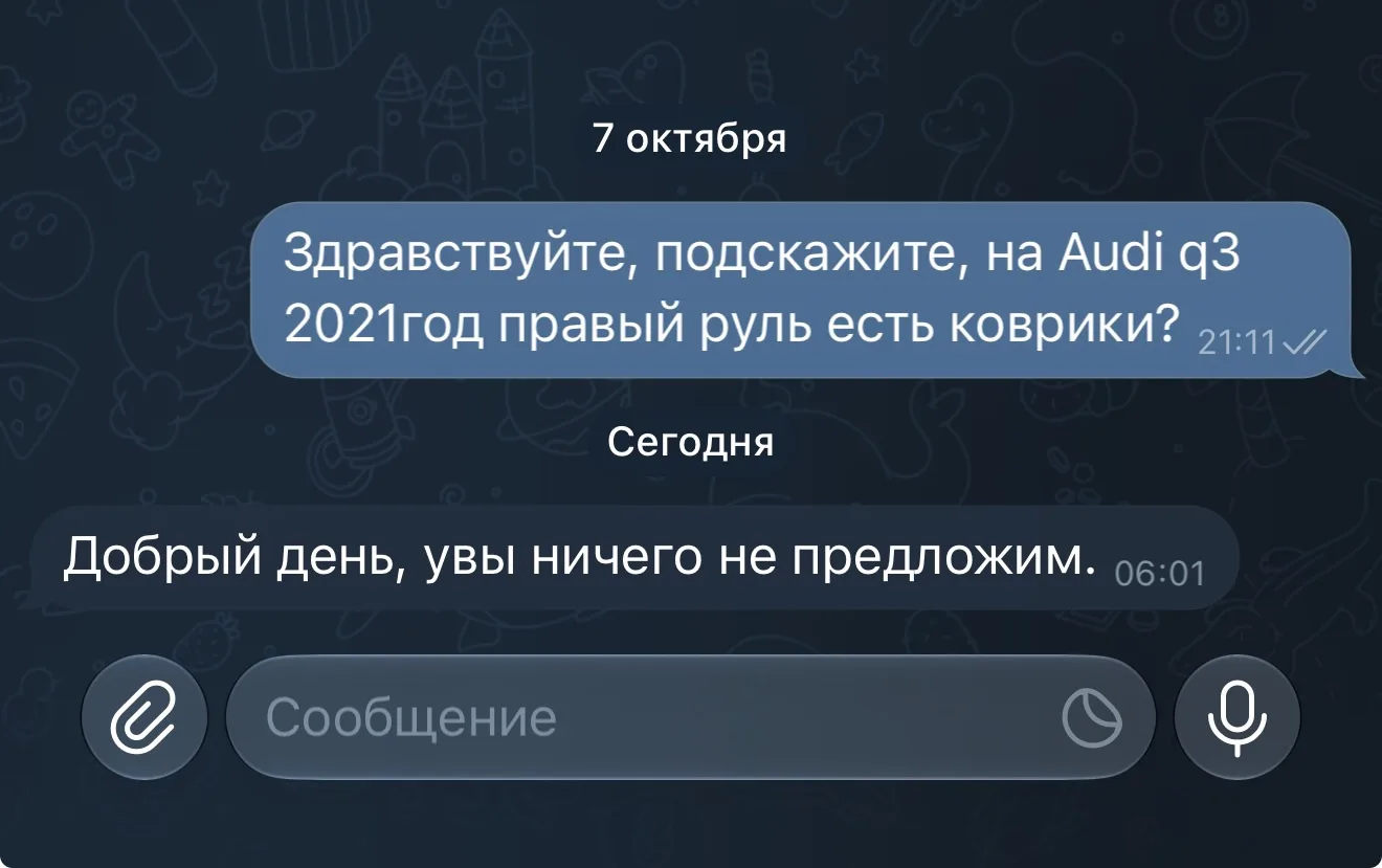 Изображение из сообщения канала