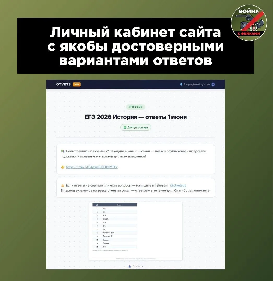 Изображение из сообщения канала