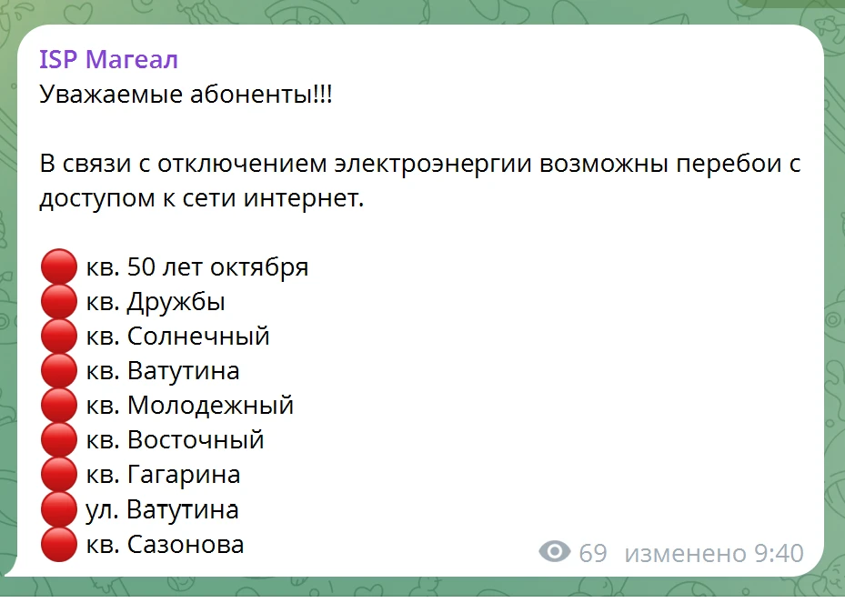 Изображение из сообщения канала