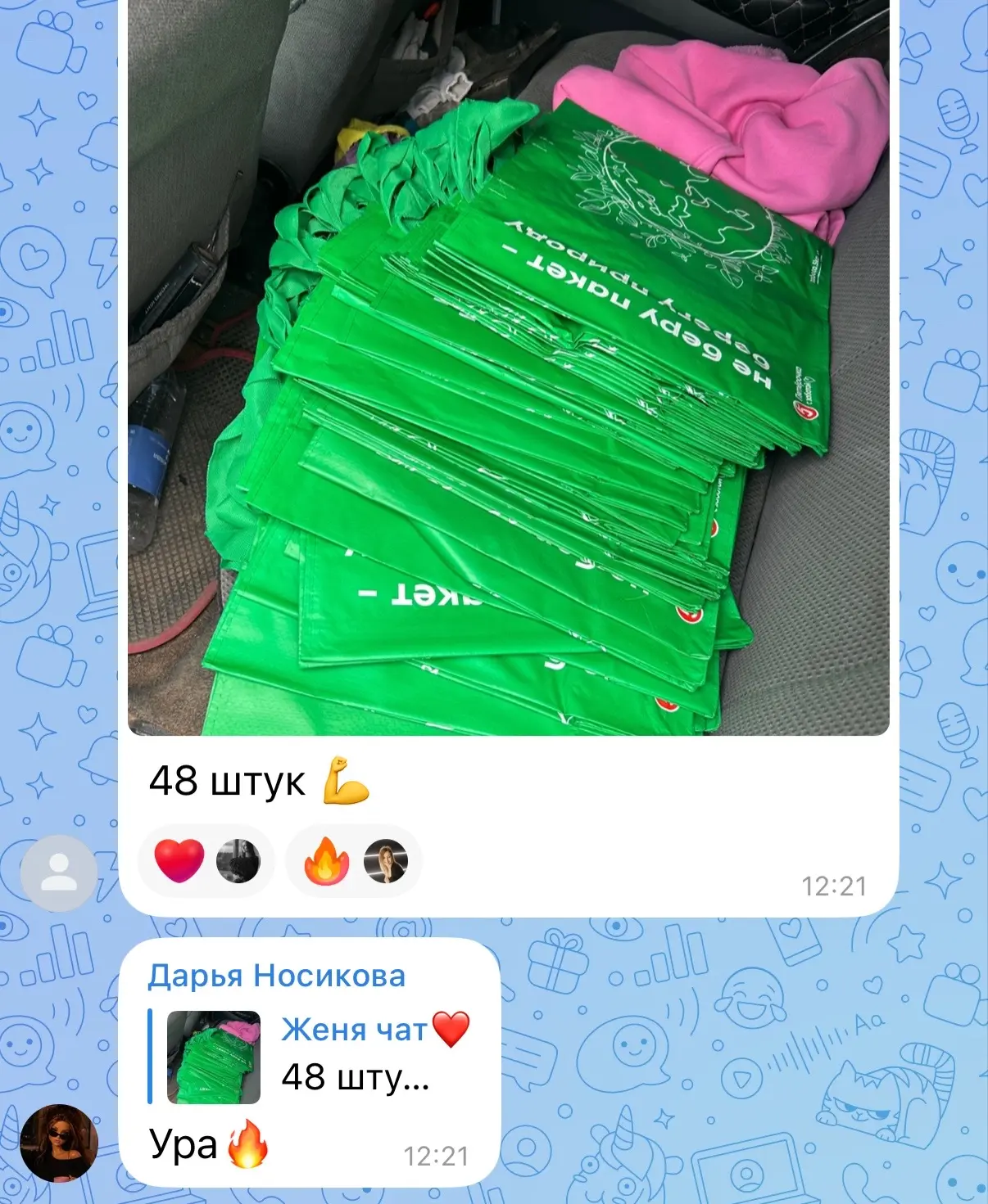 Изображение из сообщения канала