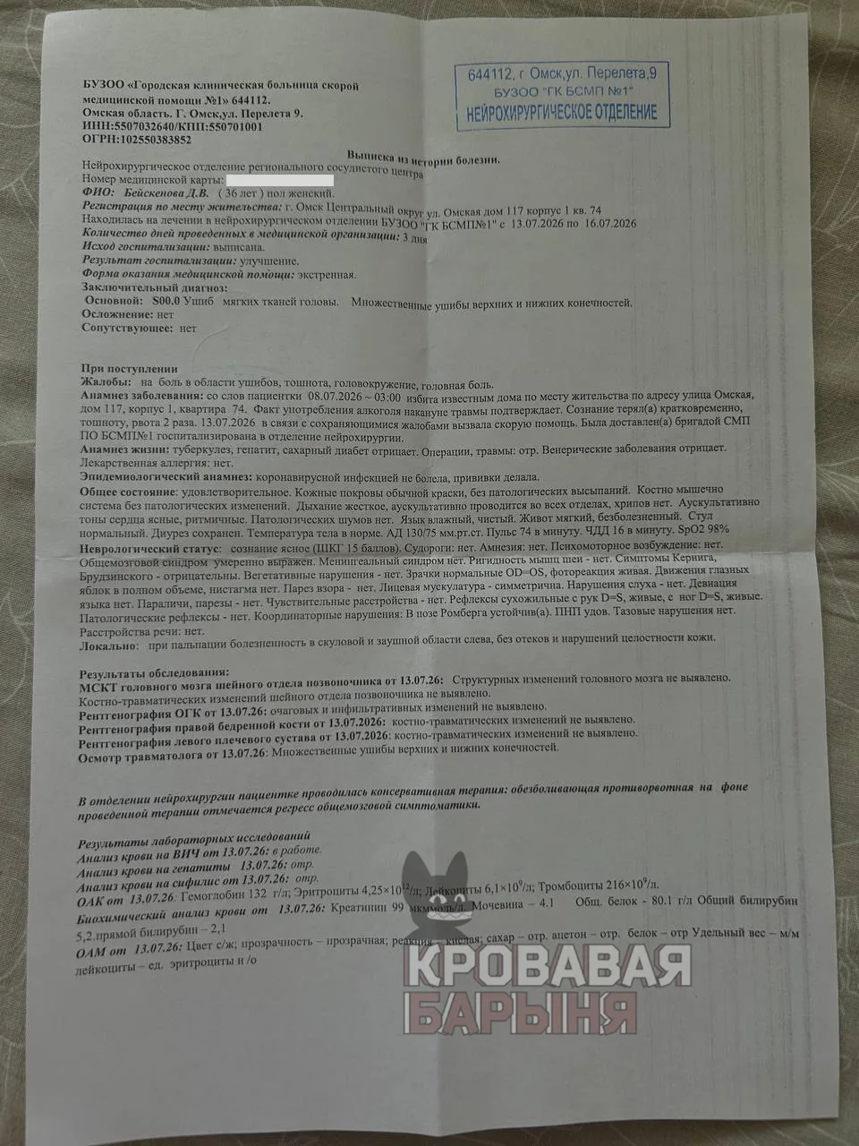 Изображение из сообщения канала