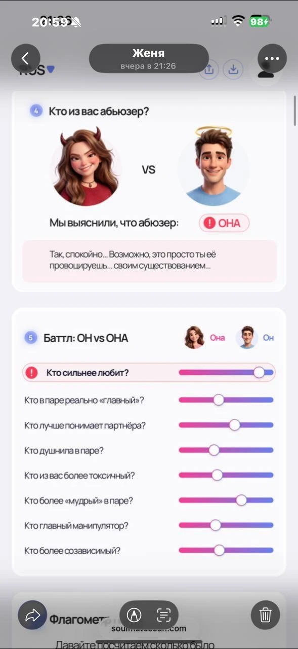 Изображение из сообщения канала