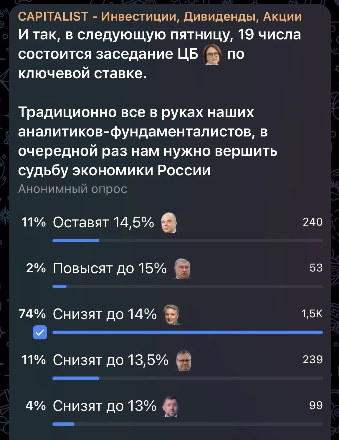 Изображение из сообщения канала