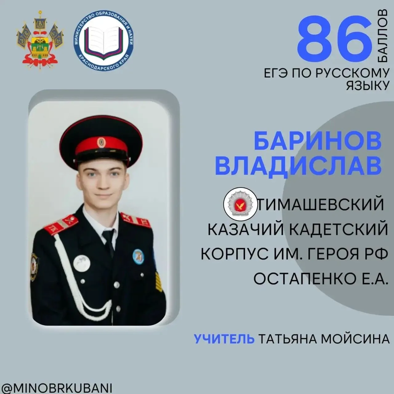 Изображение из сообщения канала