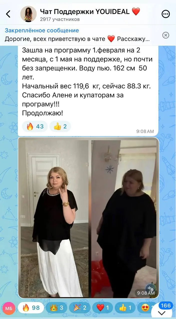 Изображение из сообщения канала