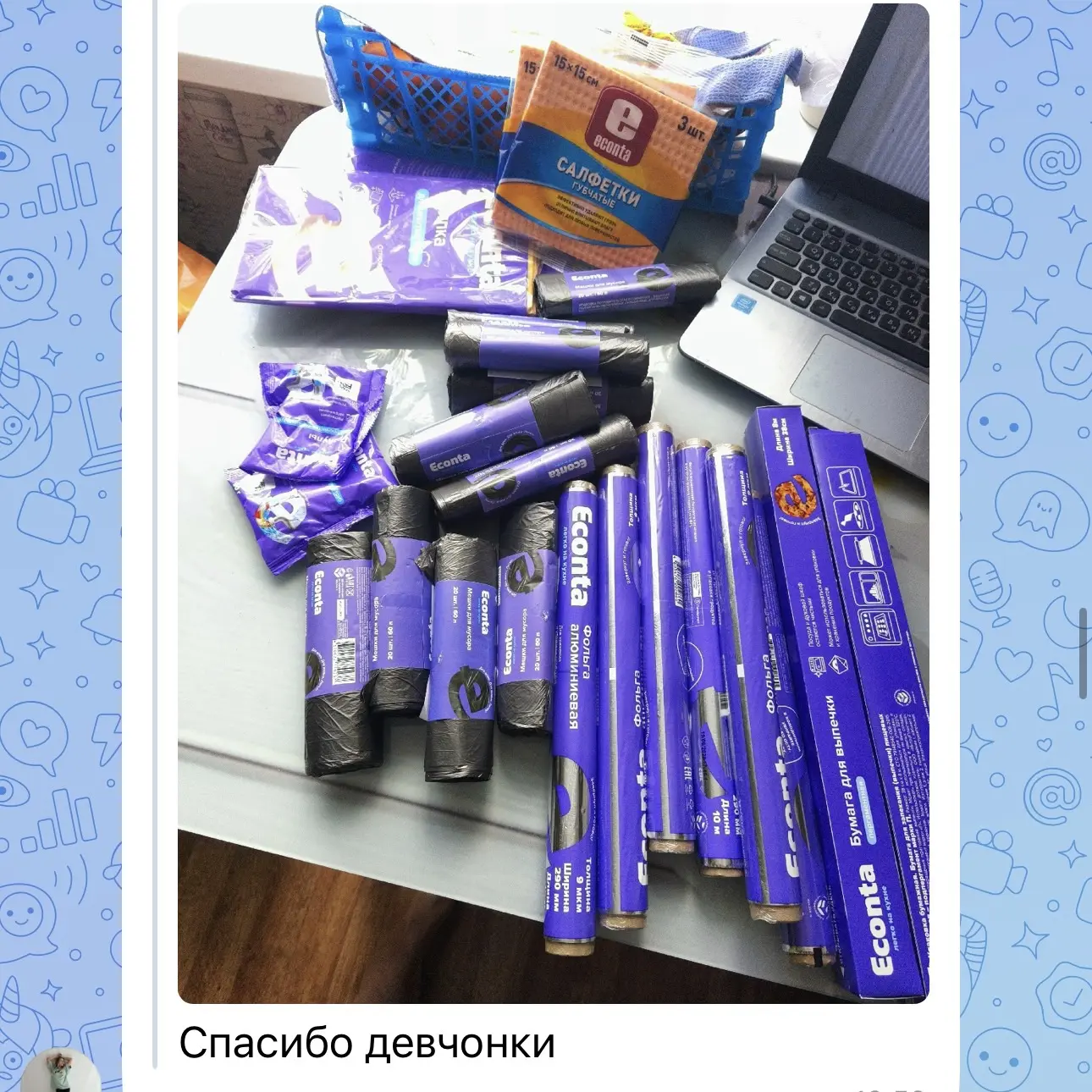 Изображение из сообщения канала