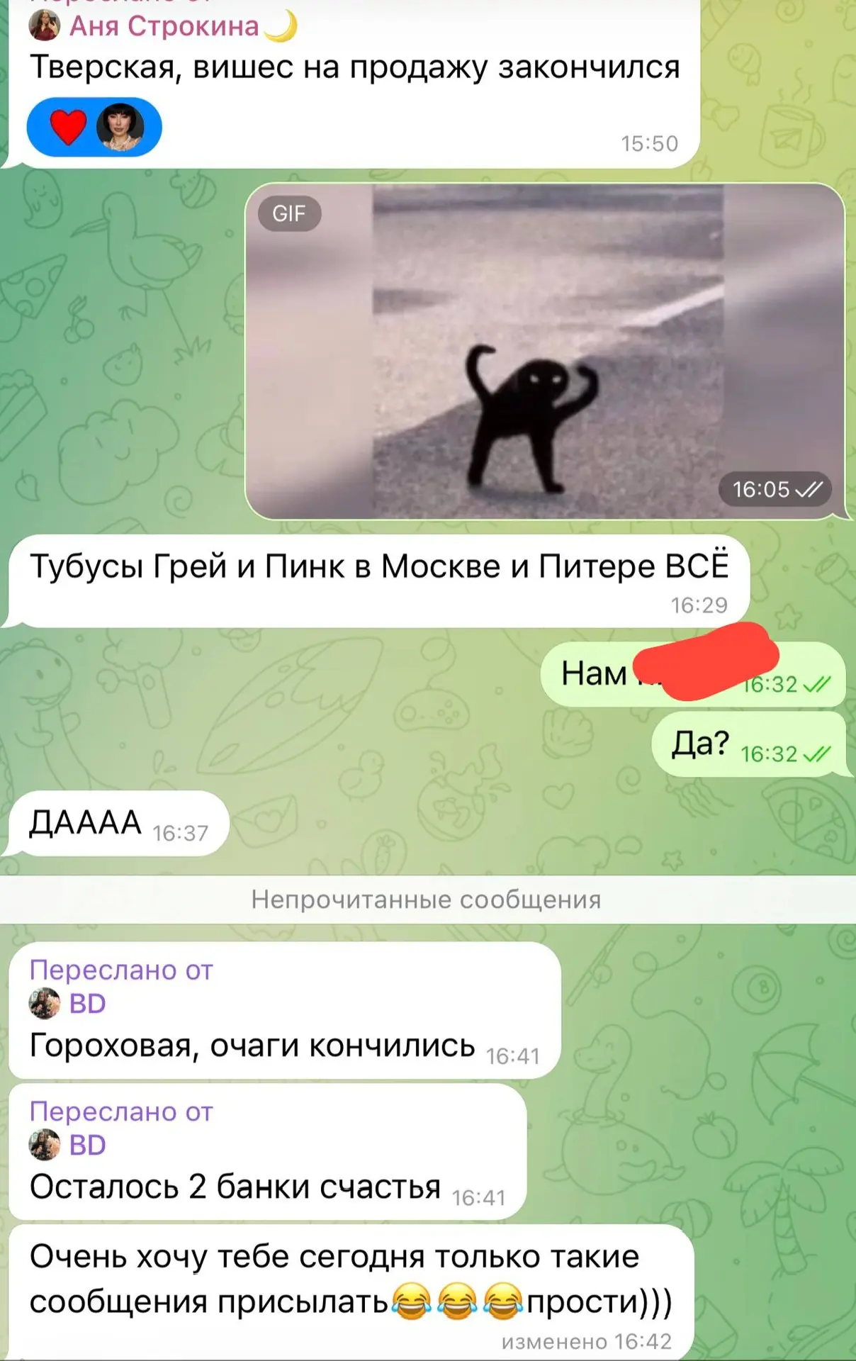 Изображение из сообщения канала
