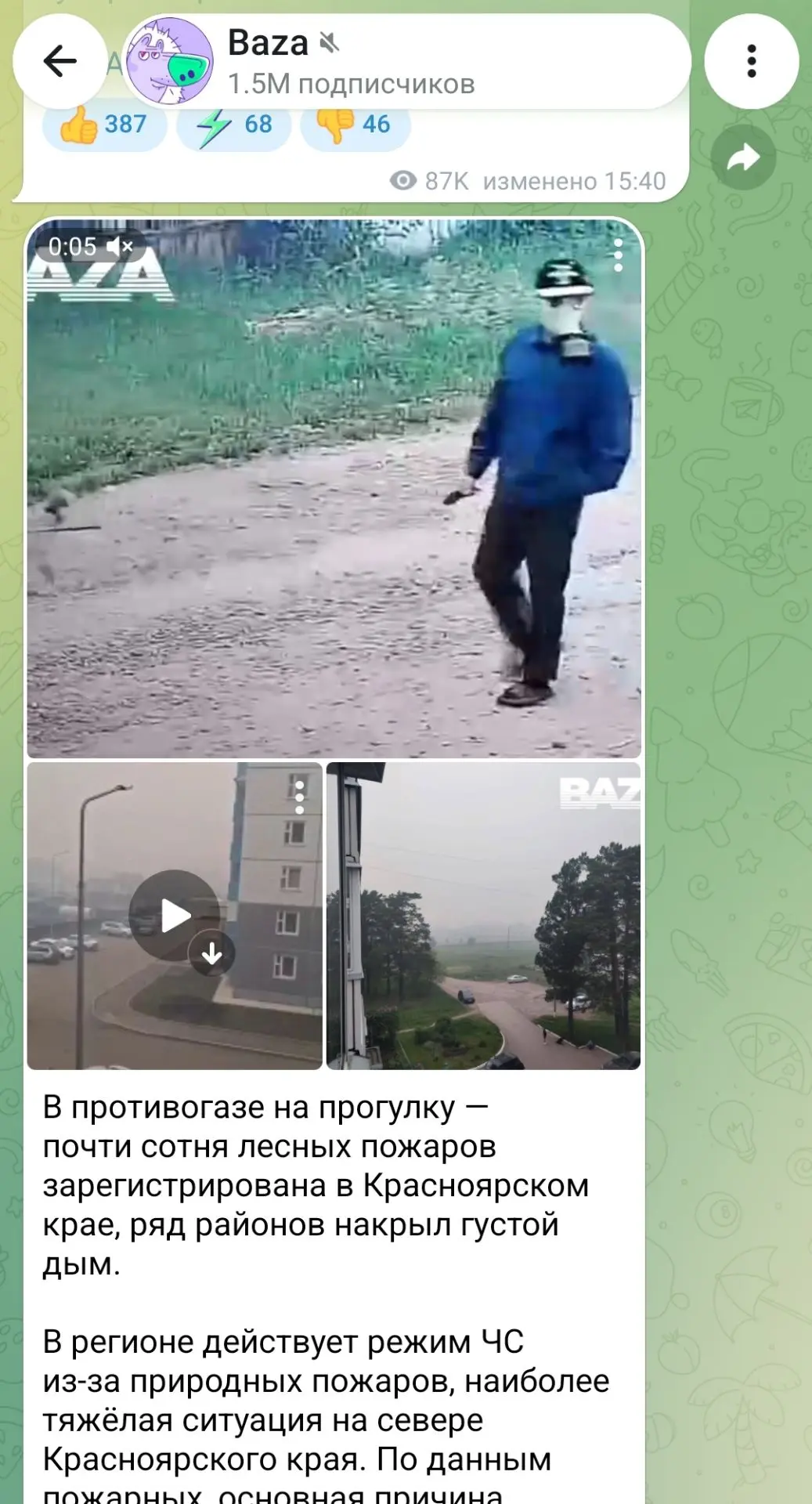 Изображение из сообщения канала