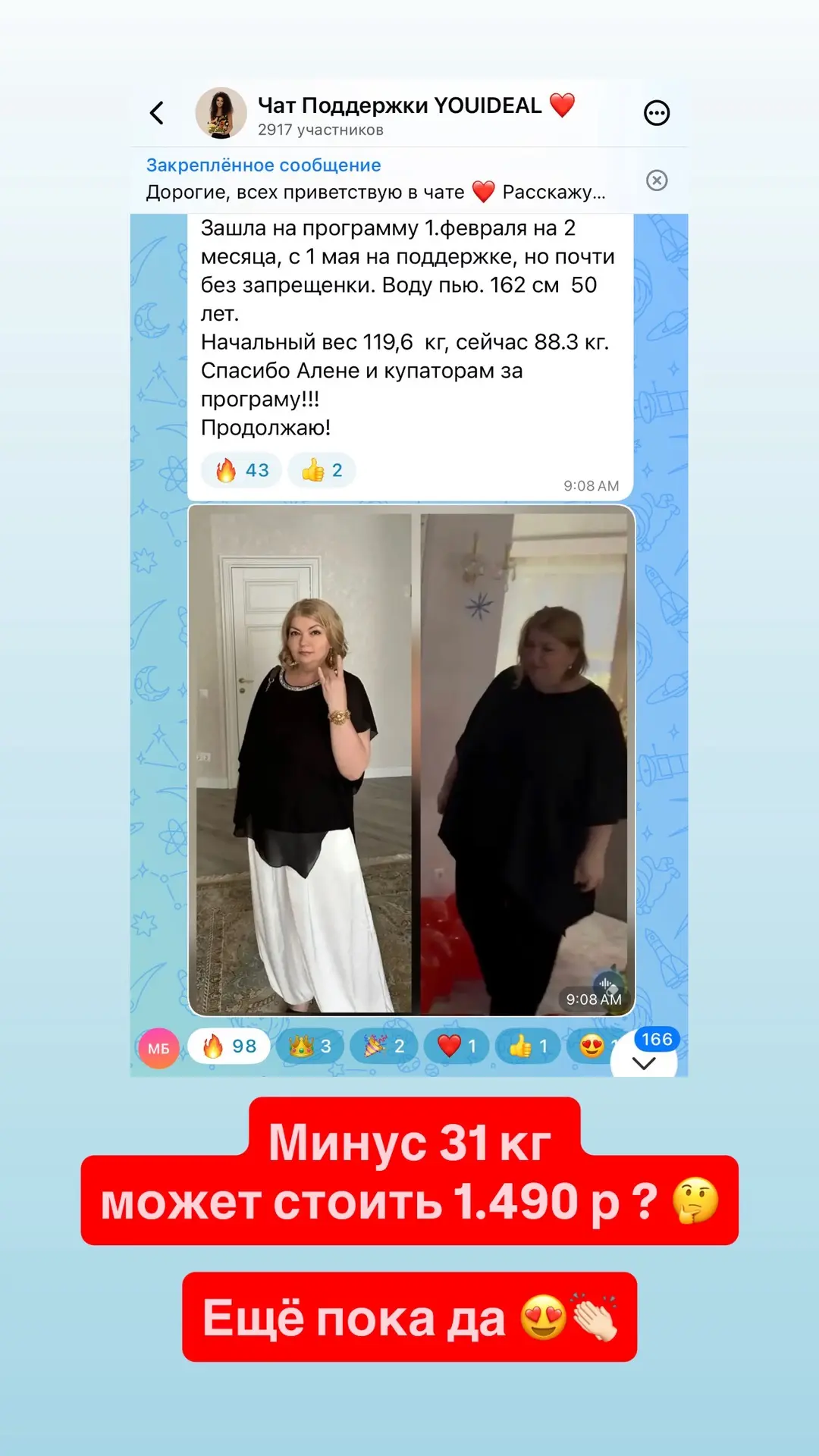 Изображение из сообщения канала