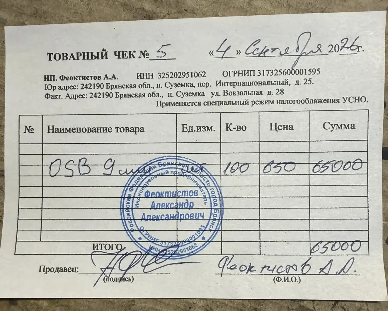 Изображение из сообщения канала