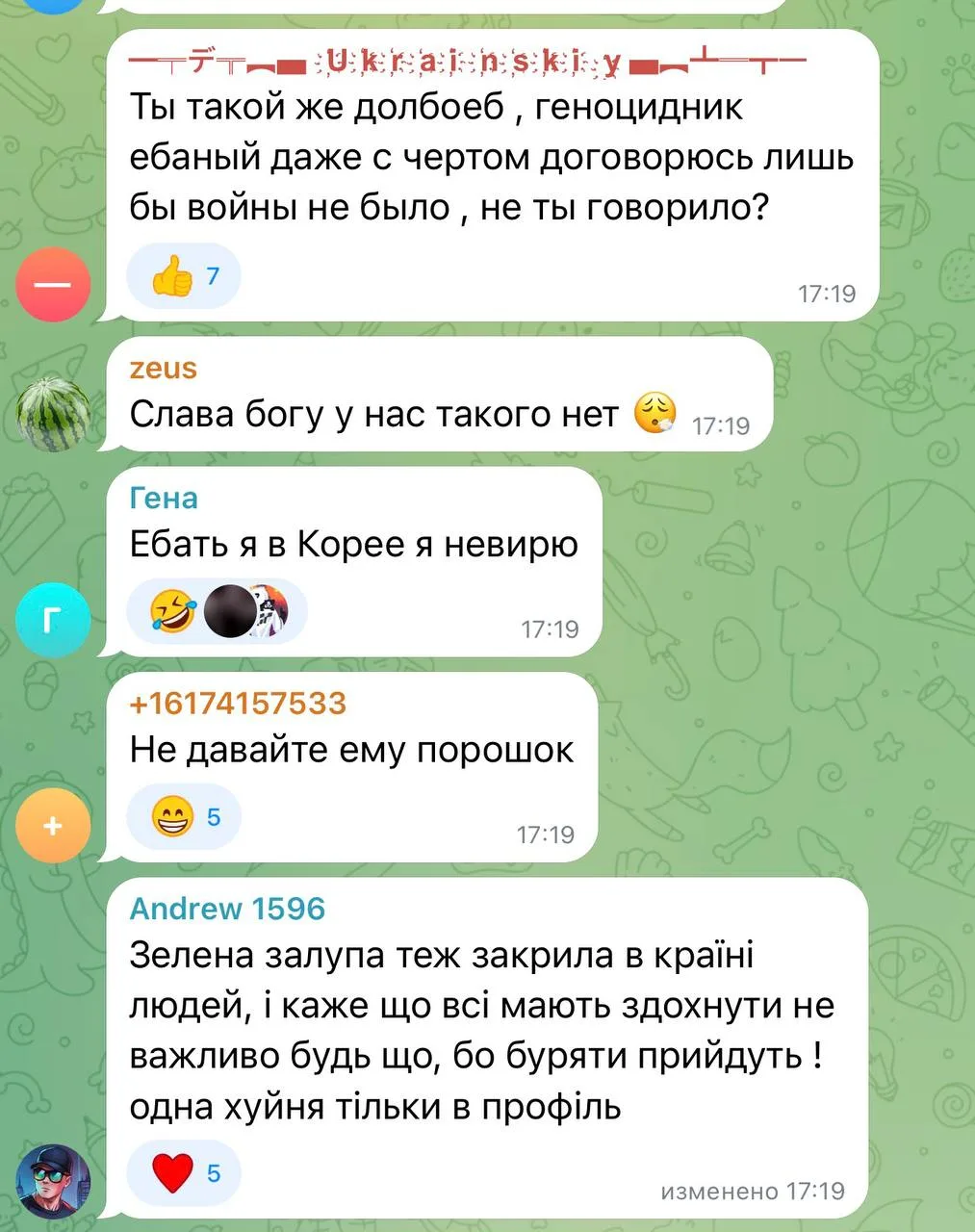 Изображение из сообщения канала